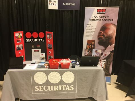 securitas security austin tx|securitas el paso.